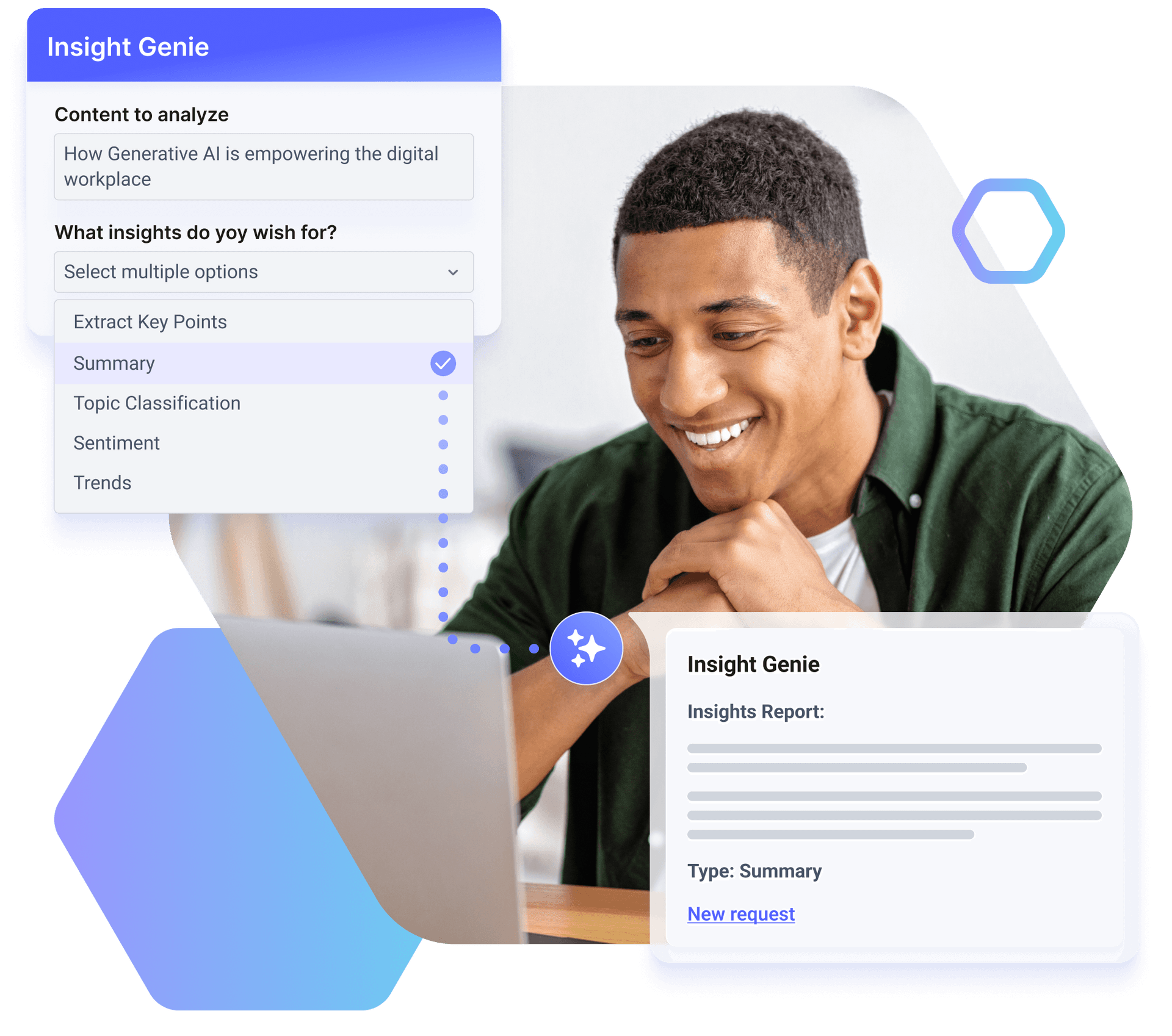 Deliver insights using generative AI